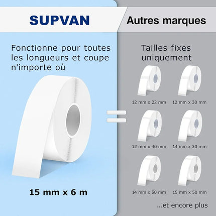 Étiqueteuse