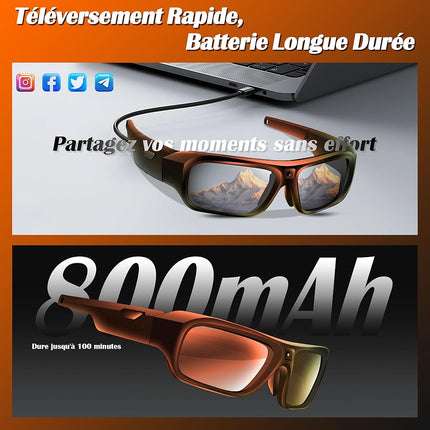 Lunettes Ultra HD